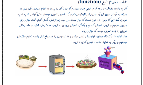 جزوه پایتون