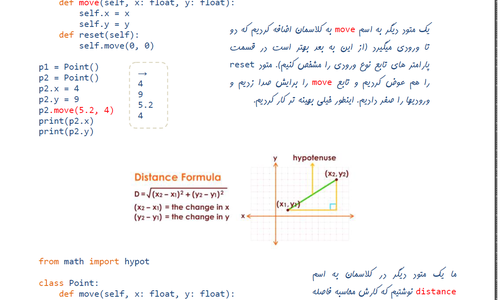 جزوه پایتون